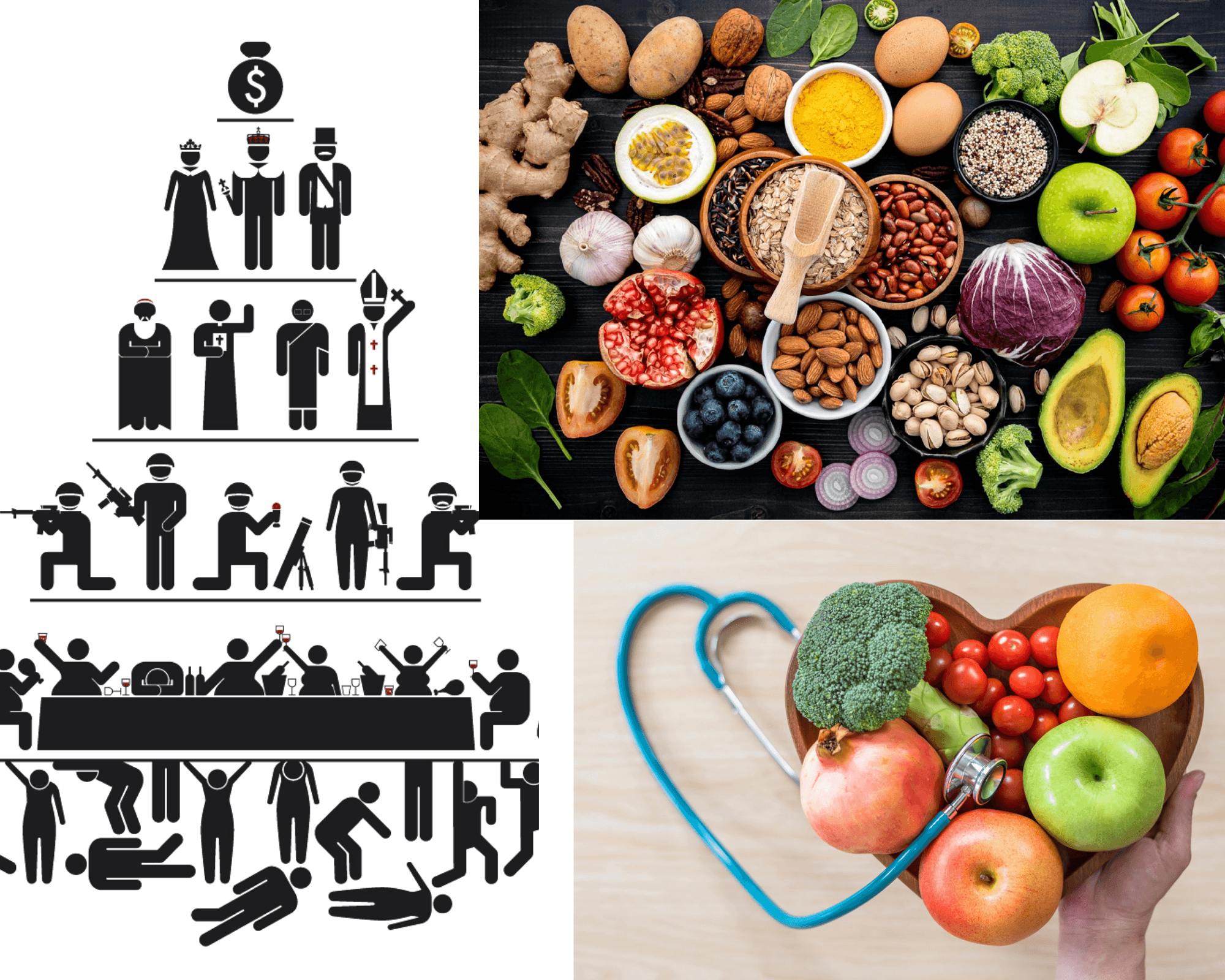 Sosyal Statünün ve Sosyo-Ekonomik Durumun Beslenme Üzerindeki Etkisi