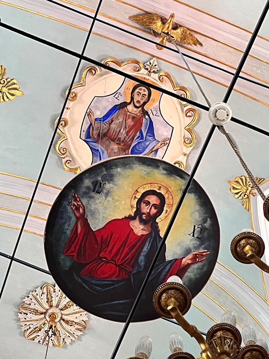 Kilise ve Bölümleri